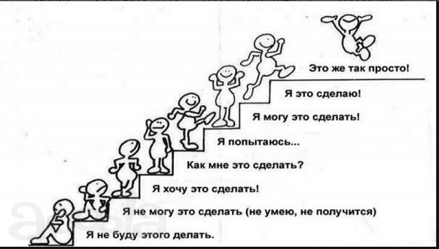 Требуется менеджер интернет магазина на дому