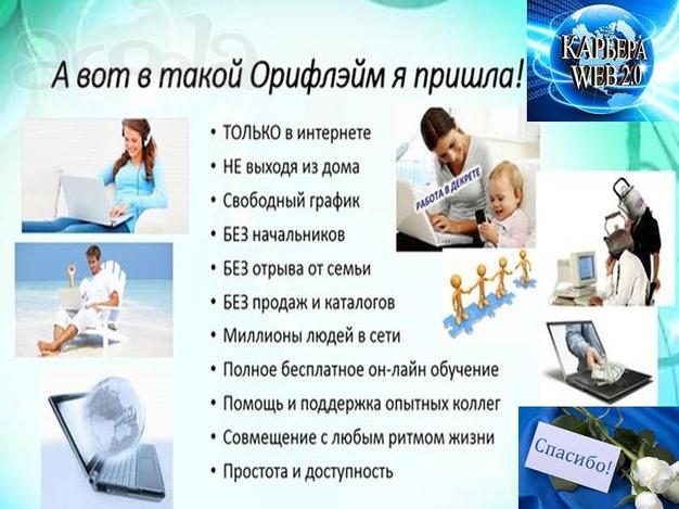 Дополнительный заработок в свободное время